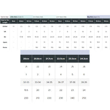 Load image into Gallery viewer, Crocs Crocband Cruiser Sandal Kids (C11-J2) - Navy/Varisty Red