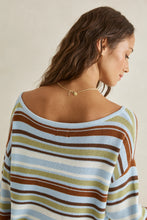 Load image into Gallery viewer, Rhythm Frankie Stripe Knit Top - Marine Green
