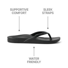 Load image into Gallery viewer, Reef Women's Vista Vay-Cay - Black
